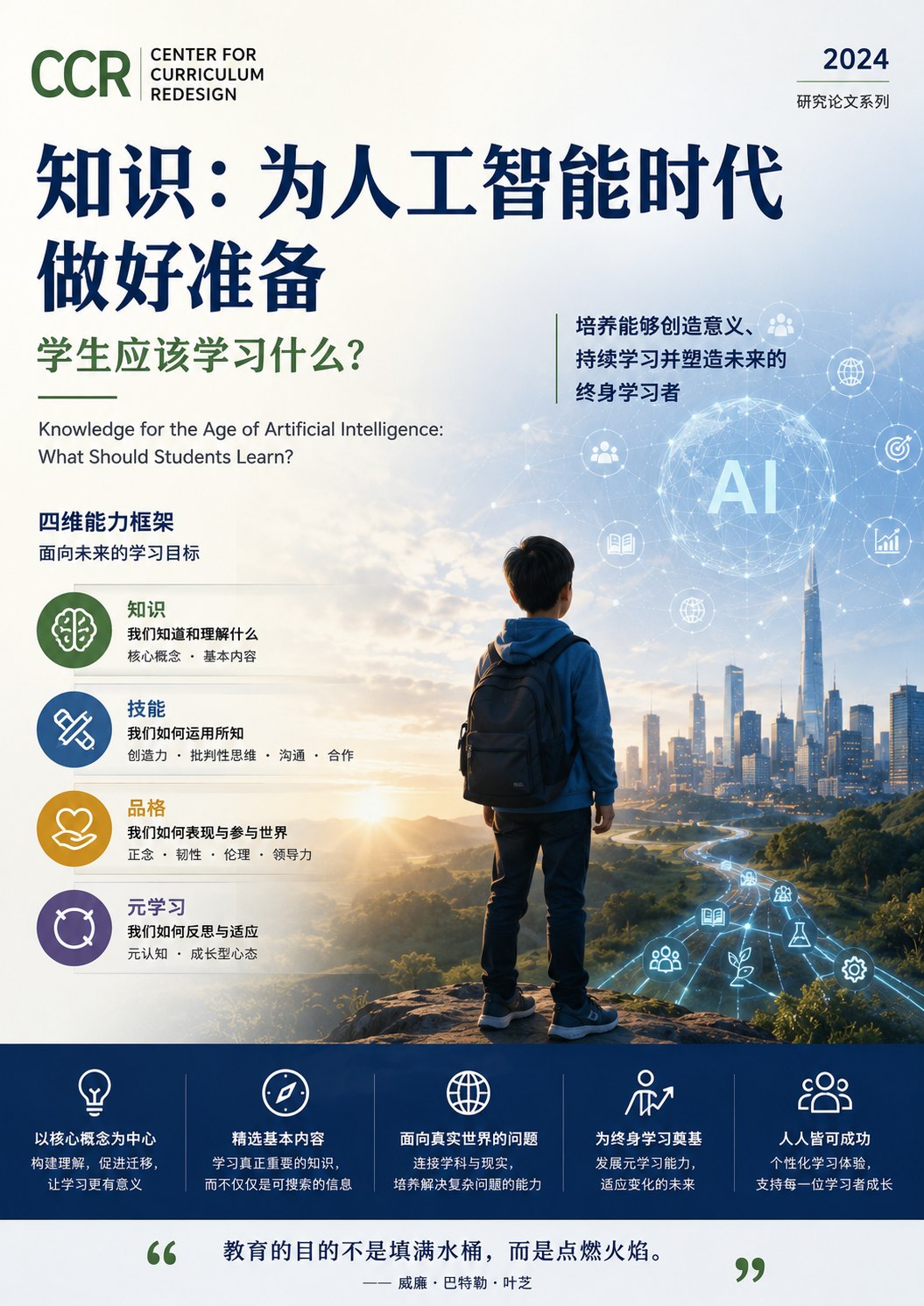 人工智能时代的知识：学生应该学什么？（2018）