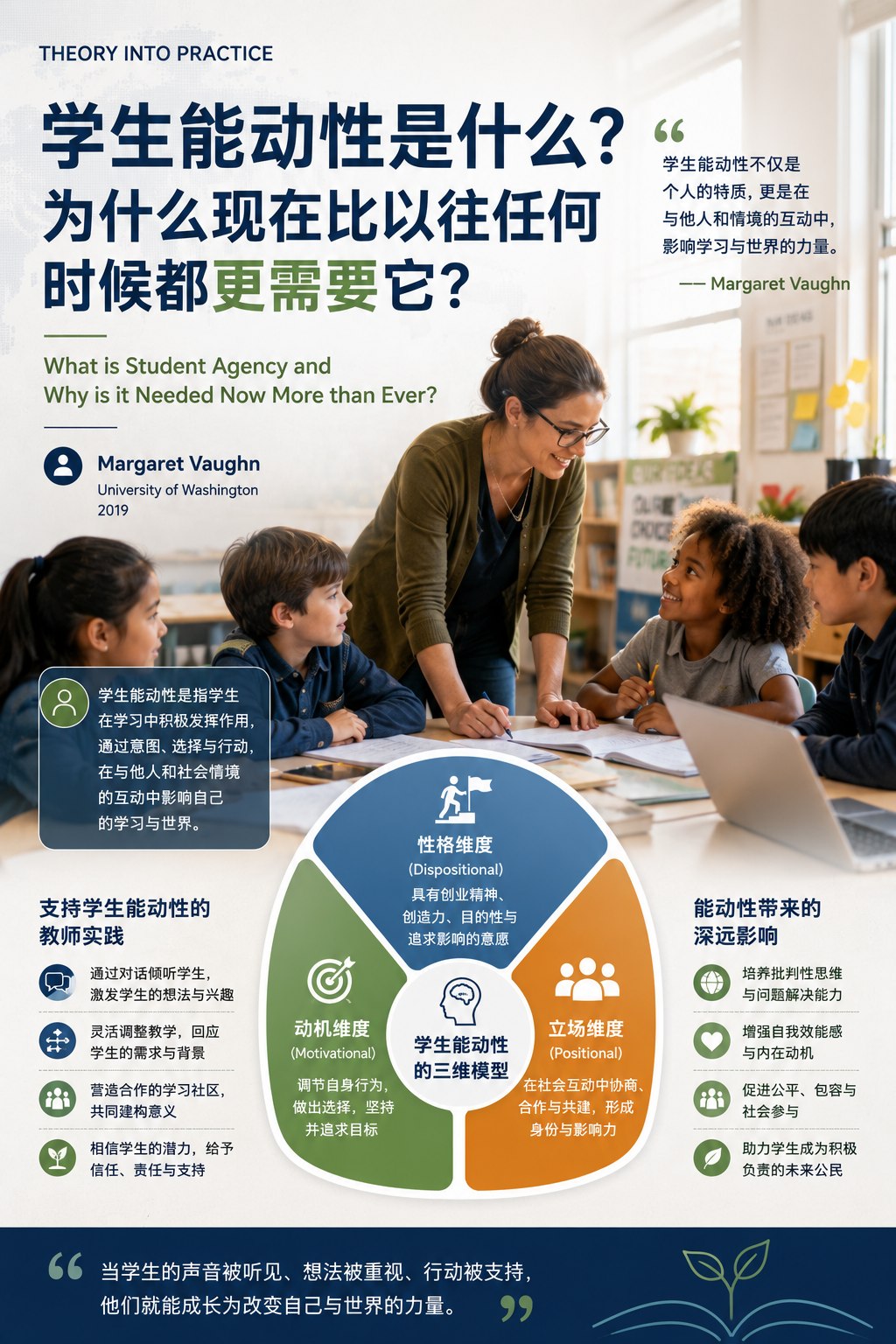 学生能动性是什么？为什么现在比以往任何时候都更需要它？