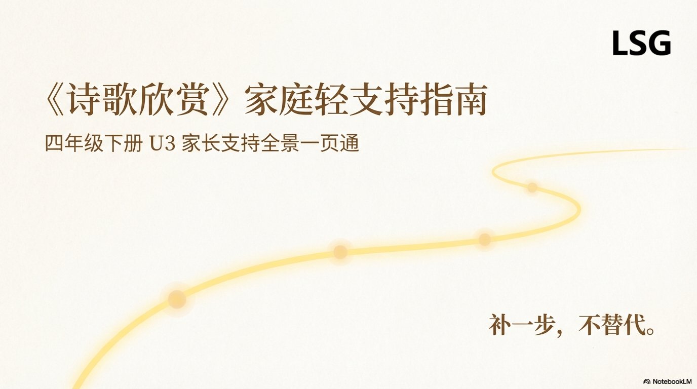语文四年级下册第3单元《诗歌欣赏》家长支持