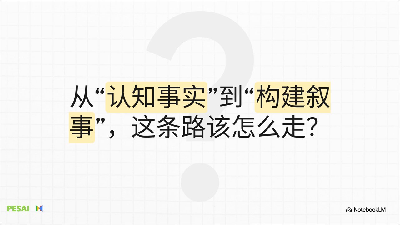从认知事实到构建叙事：以历史单元《工业化意味着进步吗？》教学为例 视频 1