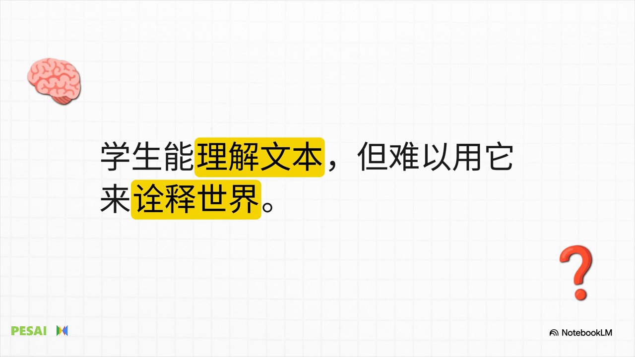 从理解文本到诠释世界：以语言单元《分析作者的写作风格：麦考莱阐释复杂过程的独特方法》教学为例 视频 1