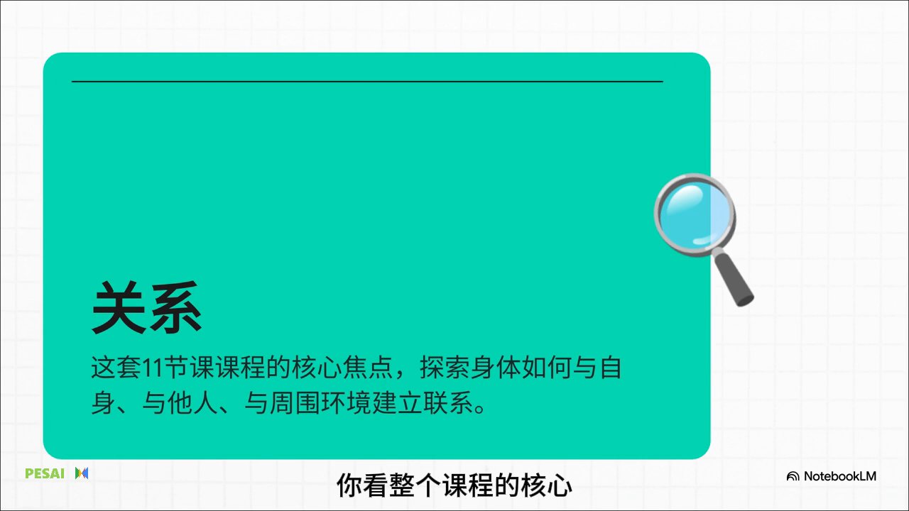 关系：通过舞蹈建立伙伴关系 视频 1
