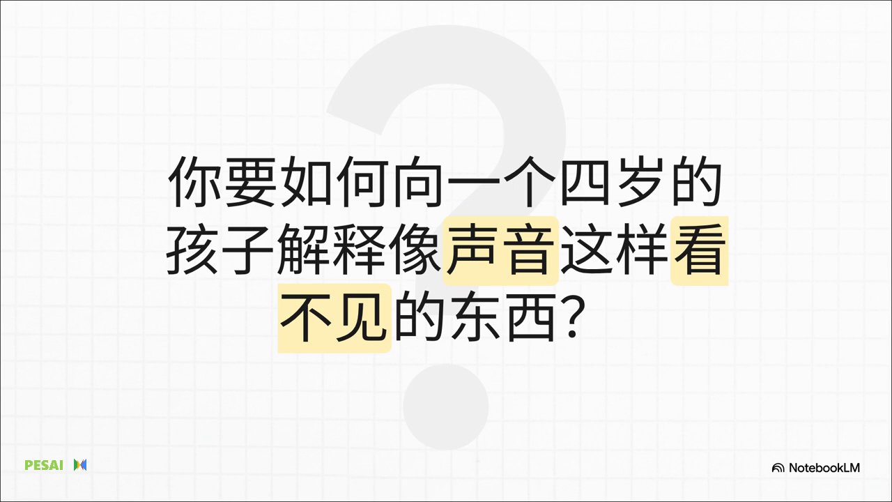 声音的科学 视频 1