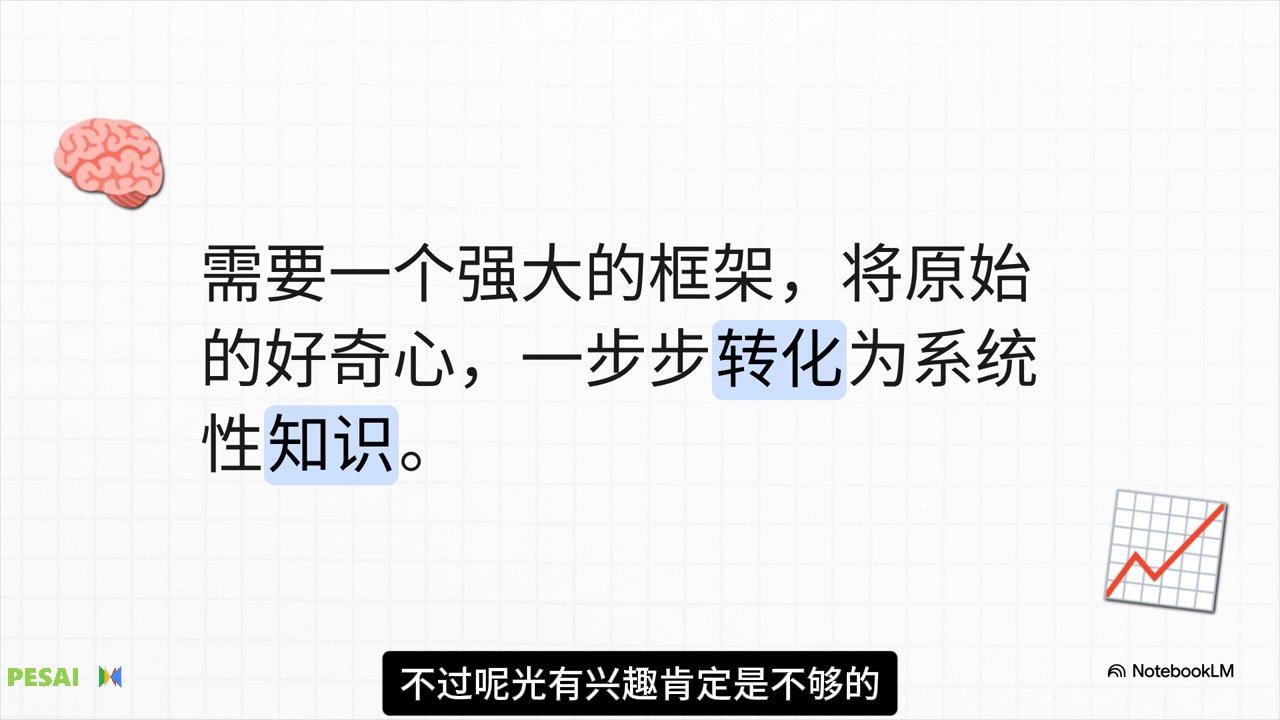 一年级研究员：动物与栖息地 视频 1