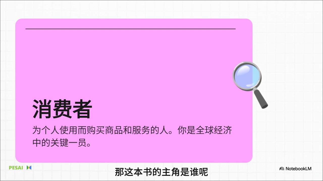 你的运动鞋的全球之旅 视频 1