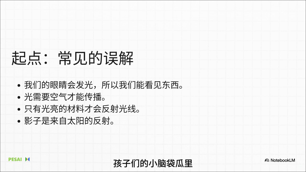 学习者的旅程：一位年轻科学家的蓝图 视频 1