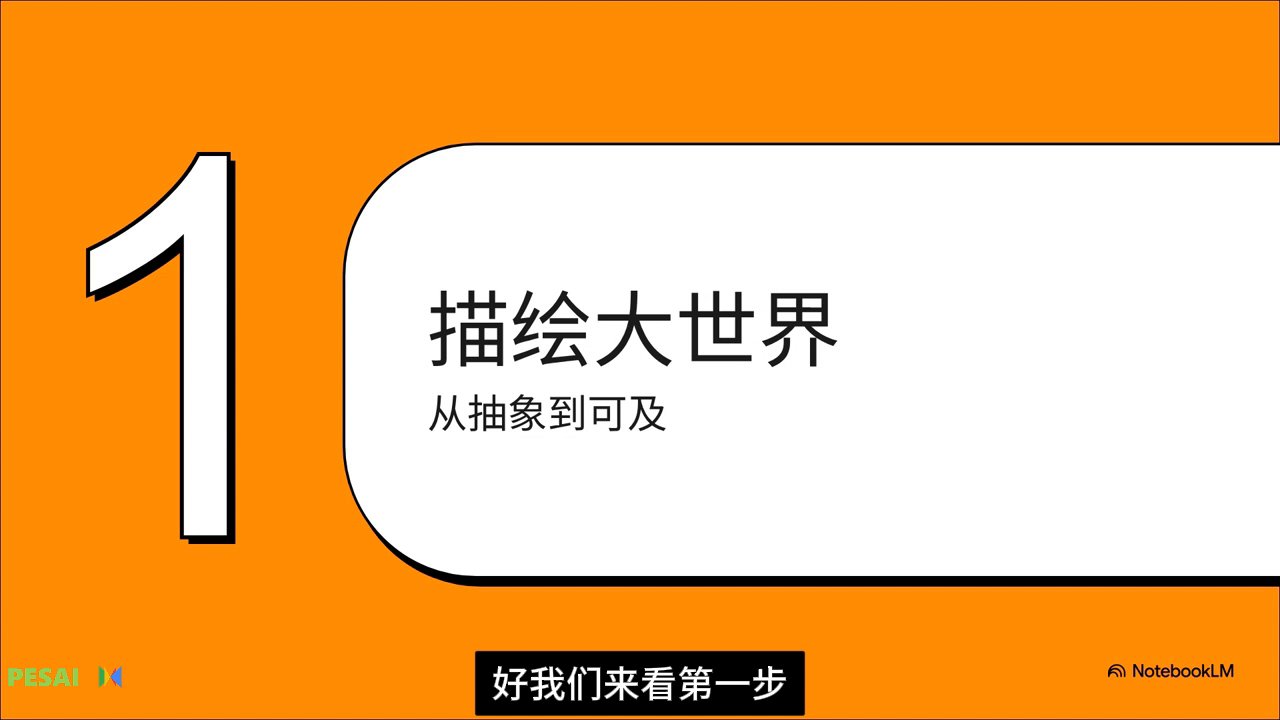 解构一堂精彩的地理课 视频 1