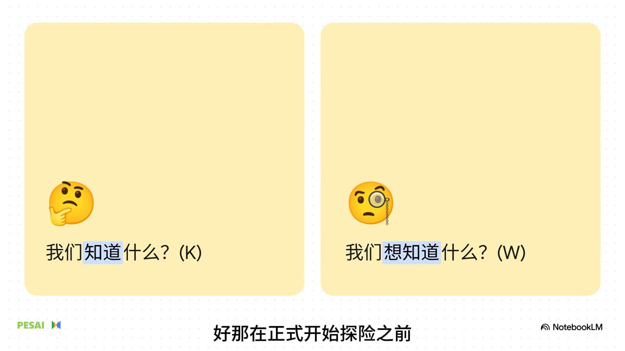 风和水对地貌的塑造作用 视频 1