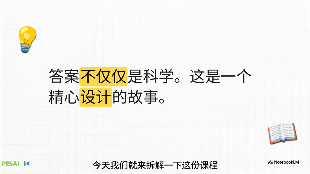 如何教授飓风 视频 1