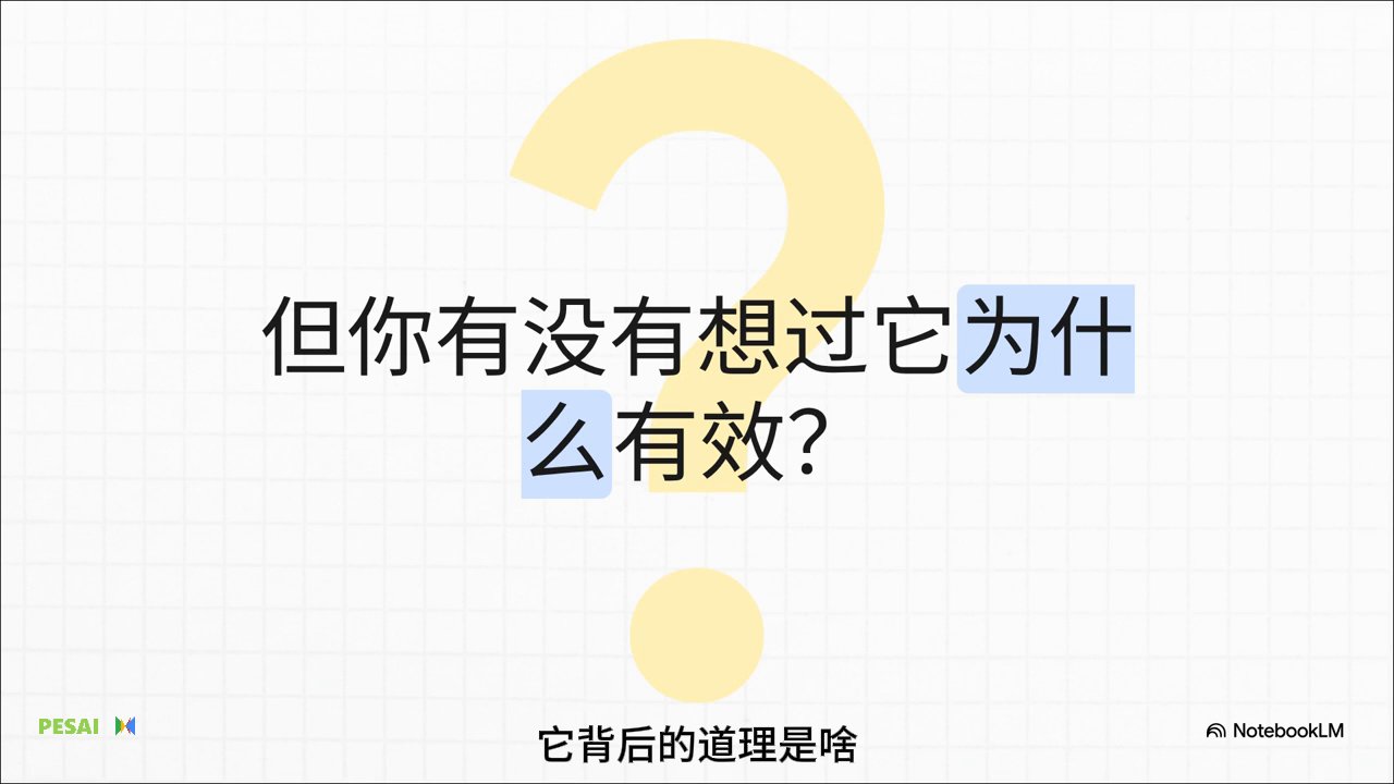 揭秘“新数学”：分数乘法 视频 1