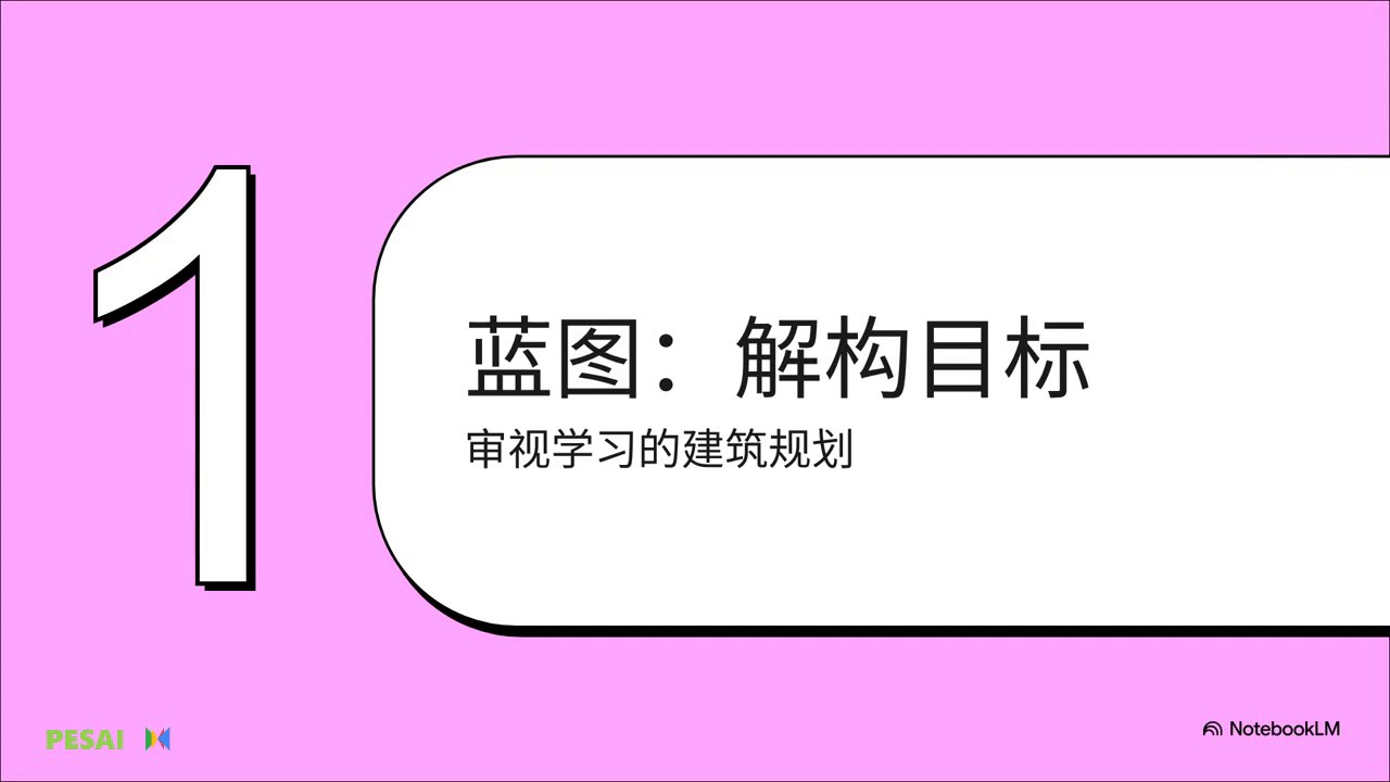 看见思想的形状：一份赋能教学设计师的深度分析报告 - 以《分析作者的写作风格》单元设计为例 视频 1