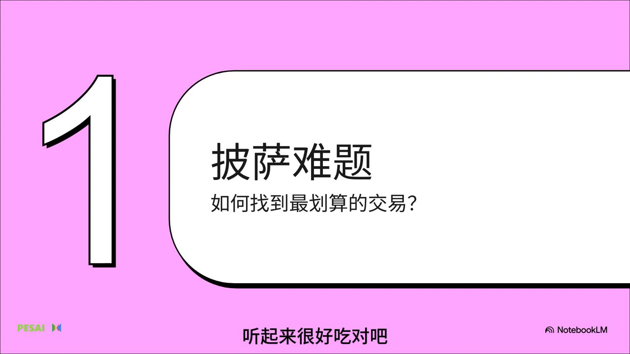 日常数学：解锁比、比率和百分比 视频 1