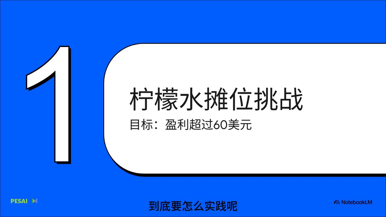 表达式和方程：商业指南 视频 1