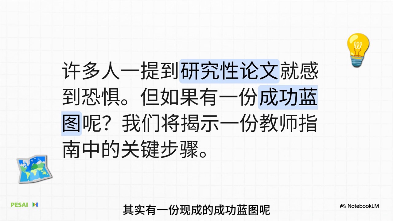 撰写出色研究论文的蓝图 视频 1