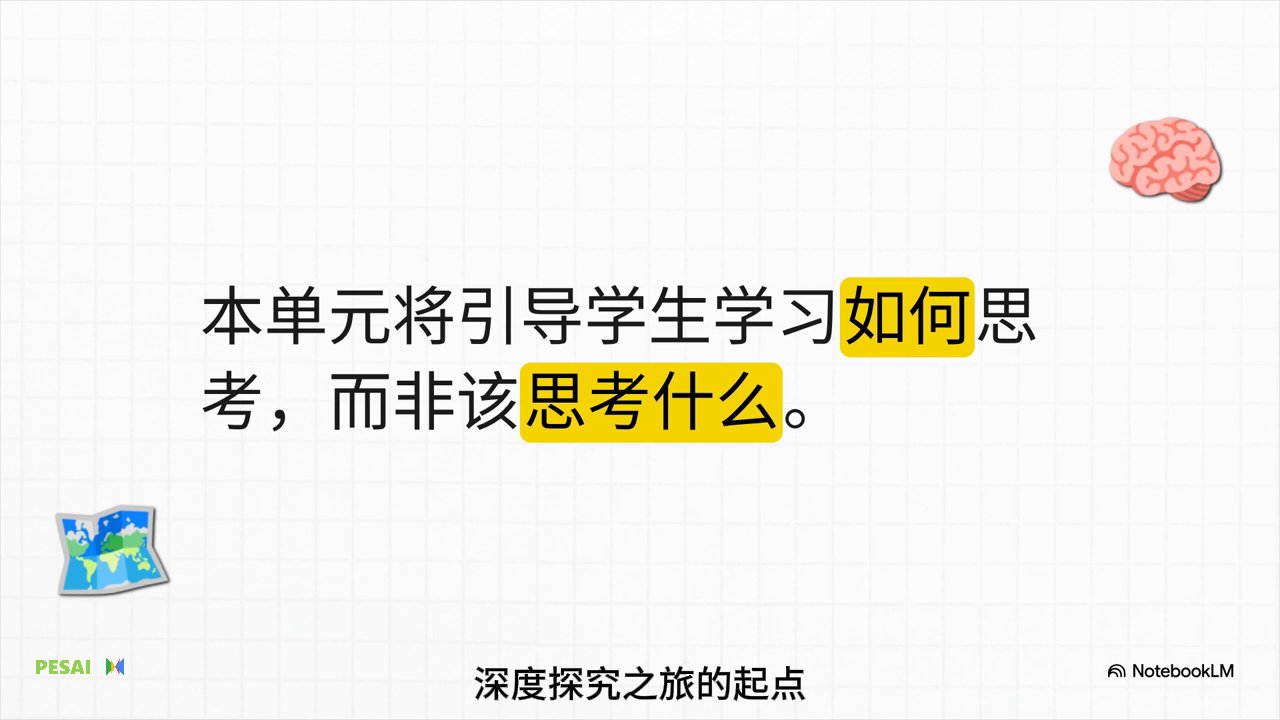 如何思考，而非思考什么？ 视频 1