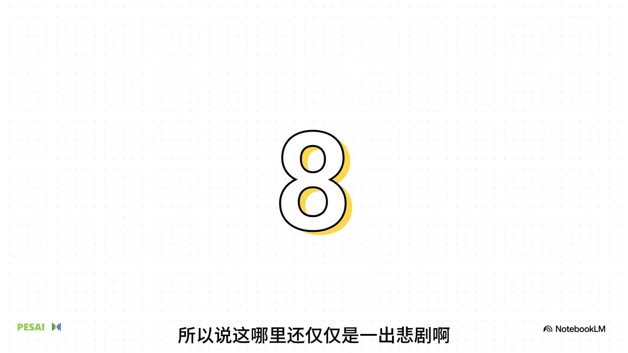 哈姆雷特：一场心理剖析 视频 1